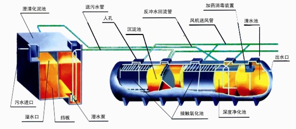 兩型產(chǎn)品、專(zhuān)利產(chǎn)品