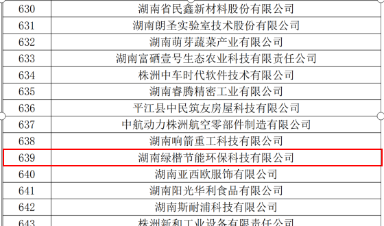 湖南綠楷節(jié)能環(huán)?？萍加邢薰?湖南土壤污染修復(fù),污水處理工程,農(nóng)業(yè)污染治理,環(huán)保工程